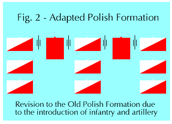 Tabor (formation)